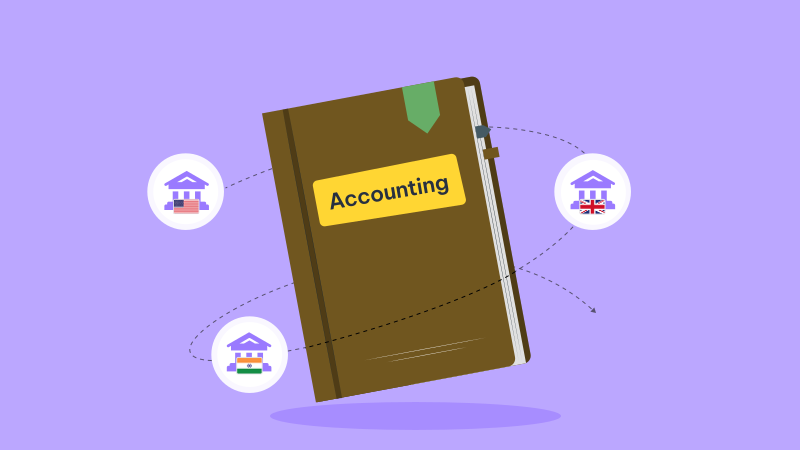 What Is Multi Entity Accounting Everything You Need To Know By Inkle 