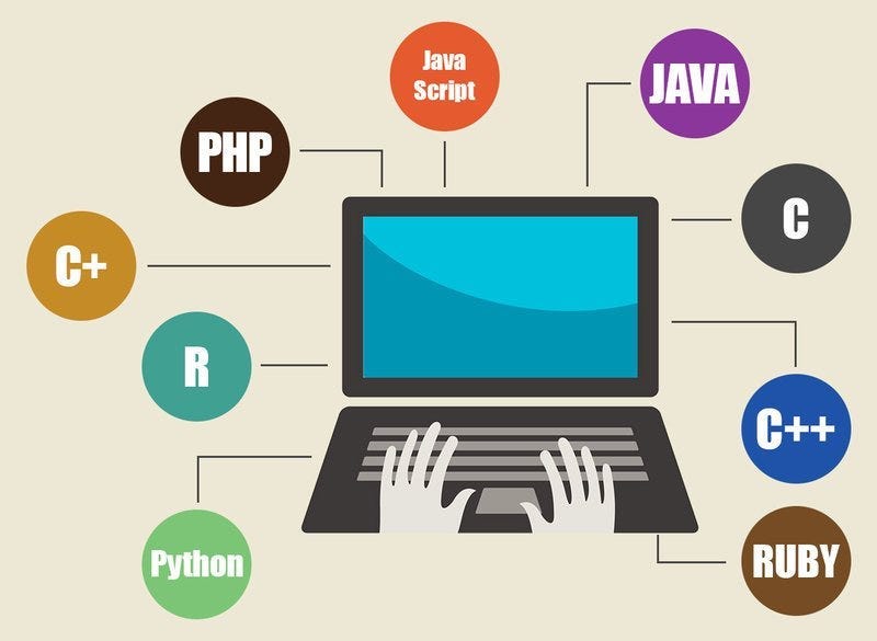 How to choose the right programming language for your child? | by ...