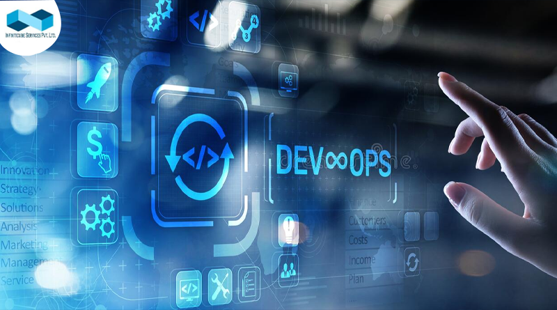 6 Important Trends Positively Impacting Future Of DevOps | by Balbir ...