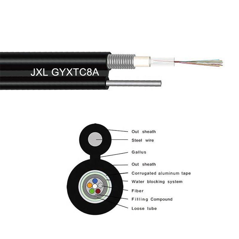 Top reasons to use the Optical Fiber Cable in 2022 by Guangdong