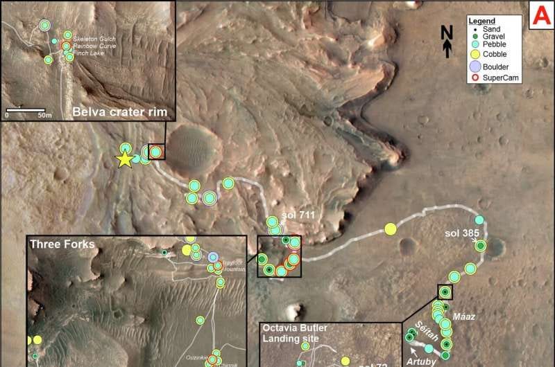 New findings published by Purdue University reveal findings ofnew minerals found on Mars.