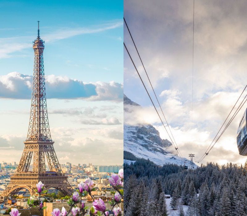 How To Plan A European Vacation In Eight Easy Steps By Dewan Travels how-to-plan-a-european-vacation-in-eight-easy-steps-by-dewan-travels