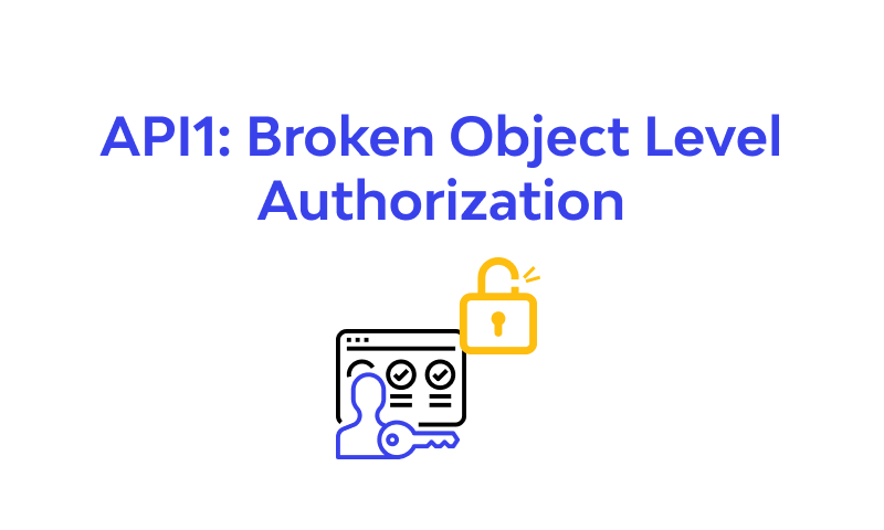 API1: Broken Object Level Authorization — The Vulnerability Hiding in ...