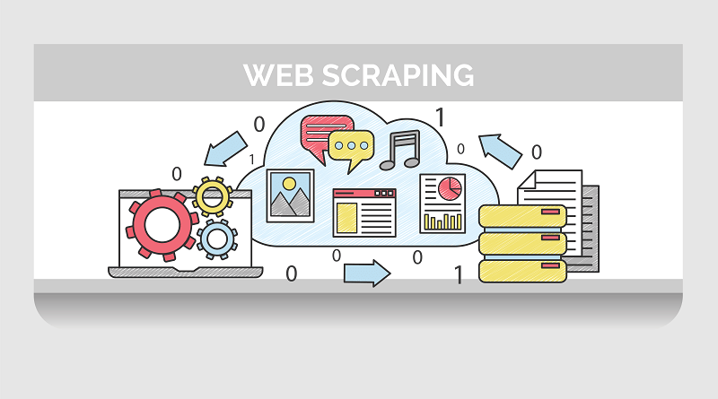 Web Scraping With Python: Beginner to Advanced. | by Kamlesh Solanki ...