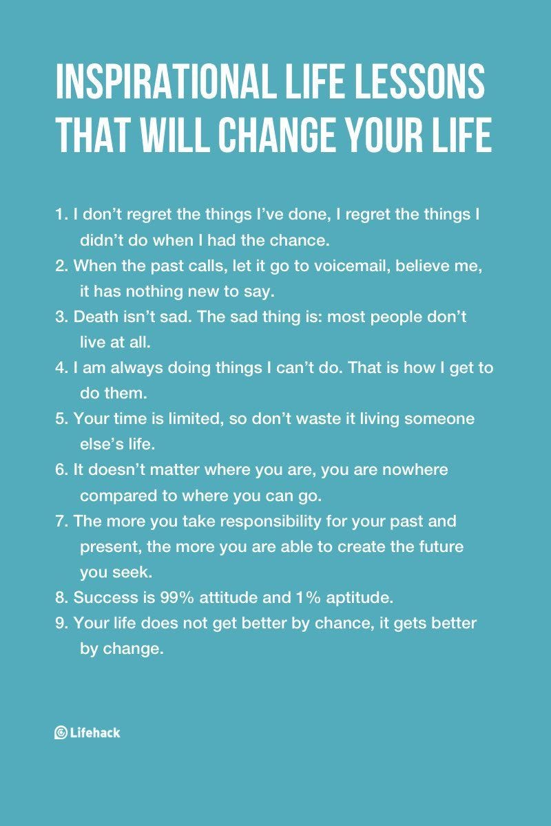 Strategies ​for Cultivating​ a Positive Mindset