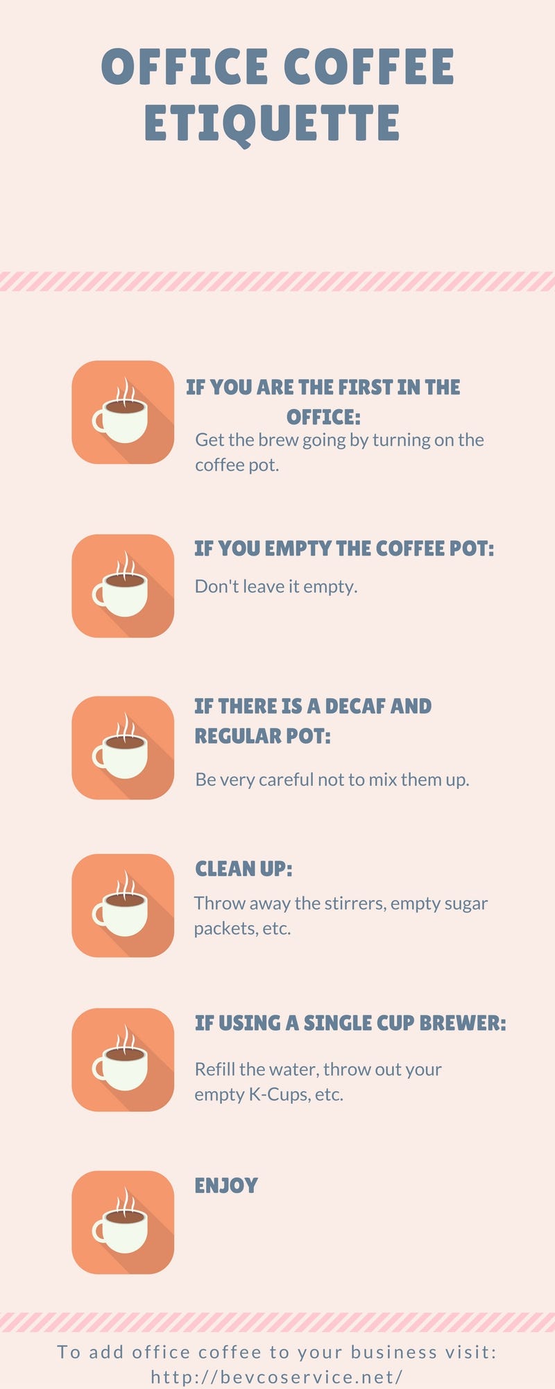 Office Coffee Etiquette | by BevCo Services | Medium
