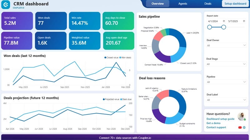 Embed Power BI Reports on Your Website Without Coding: A Step-by-Step Beginner’s Guide