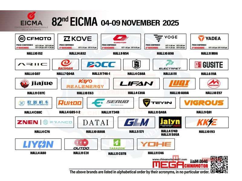 Hi~ EICMA 2025, Here We Come! Sneak Peek at New Launches and the Chinese Two-Wheeler Lineup!!!