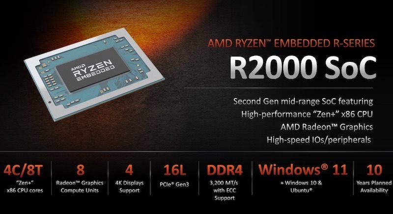 AMD Ups Performance with 2nd-gen Ryzen Embedded SoC | by DUWB network ...
