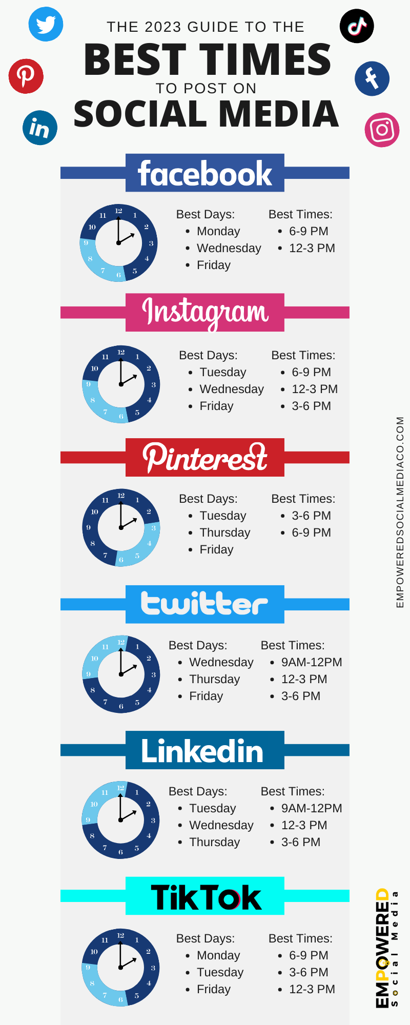 Best Time to Post on Social Media: Peak Engagement Tips! by James