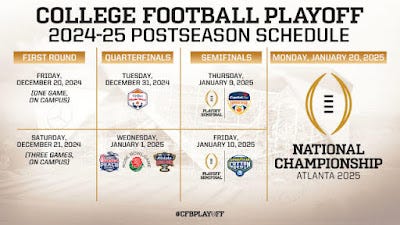 College playoff schedule deals