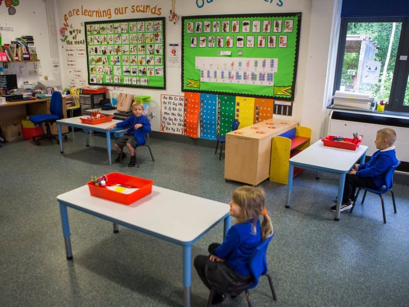How to choose the best Singapore primary school? by Kajal Verma Jan