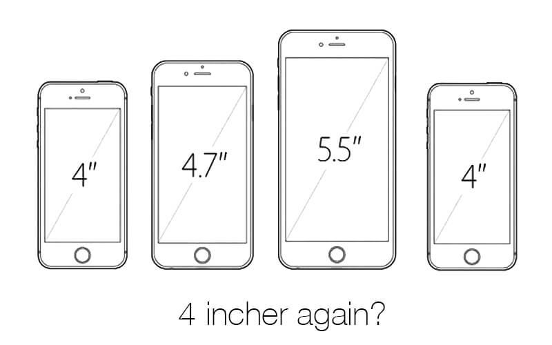 Will Apple Launch An iPhone With A 4-Inch Screen? | by d'wise one |  Chip-Monks | Medium