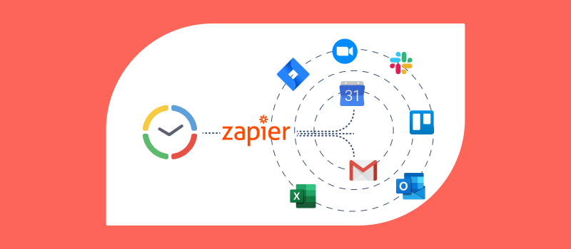 Zapier and its integration with Node.js | by ajit singh | Medium