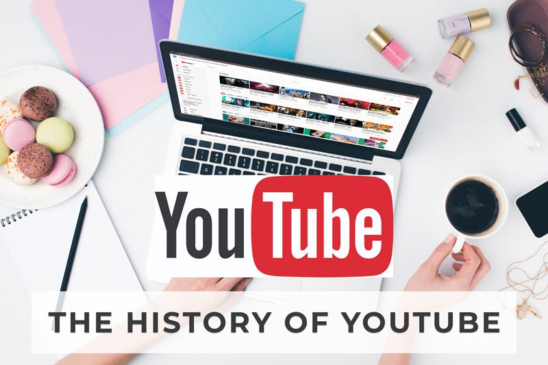 “A Comprehensive History of YouTube Unveiling the Evolution” by