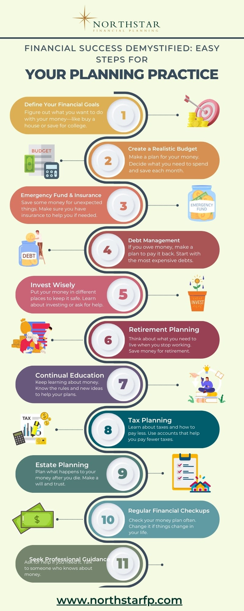 Financial success through smart investing and planning