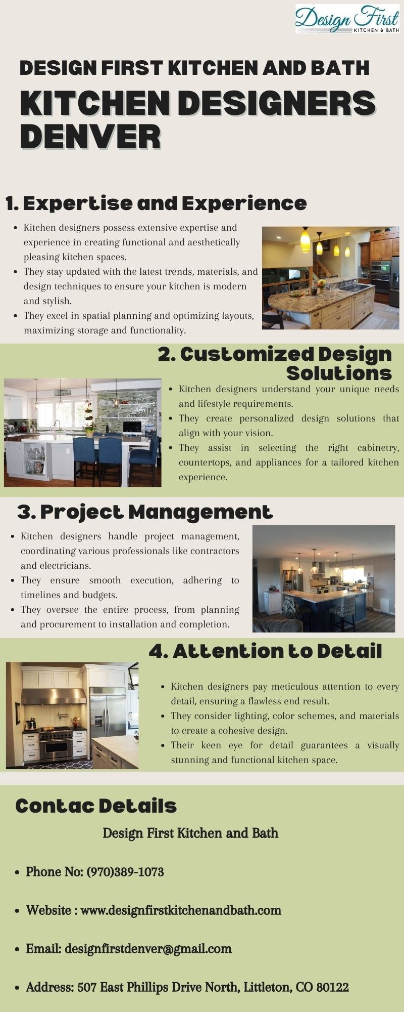 Denver’s Finest: Elevate Your Kitchen Design with Our Expertise ...