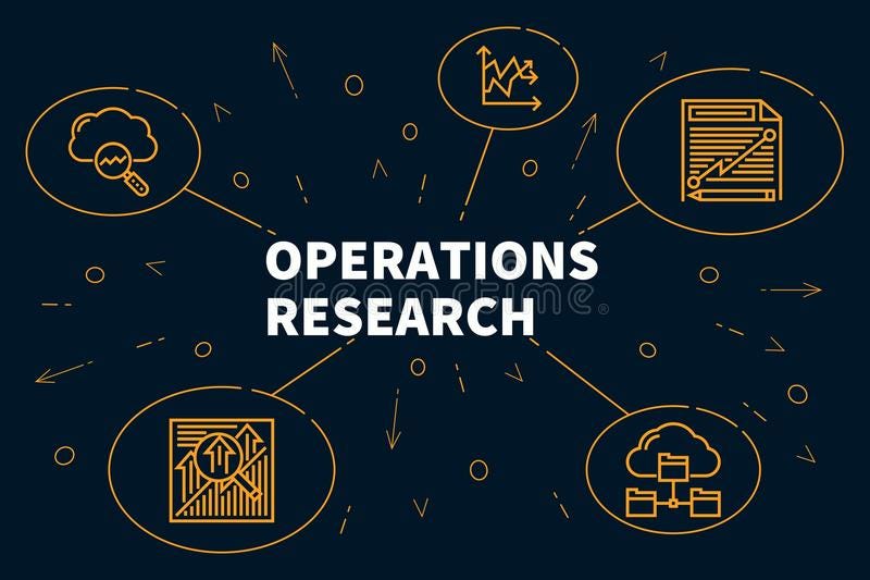 statistics project topics on operations research