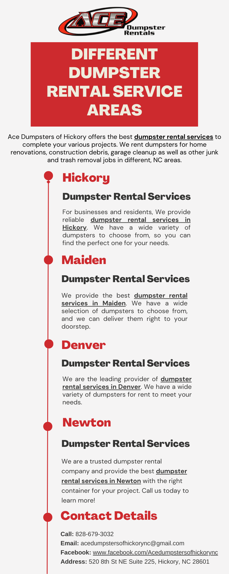 Rent a Dumpster for Different Areas In NC ACE Dumpsters of Hickory