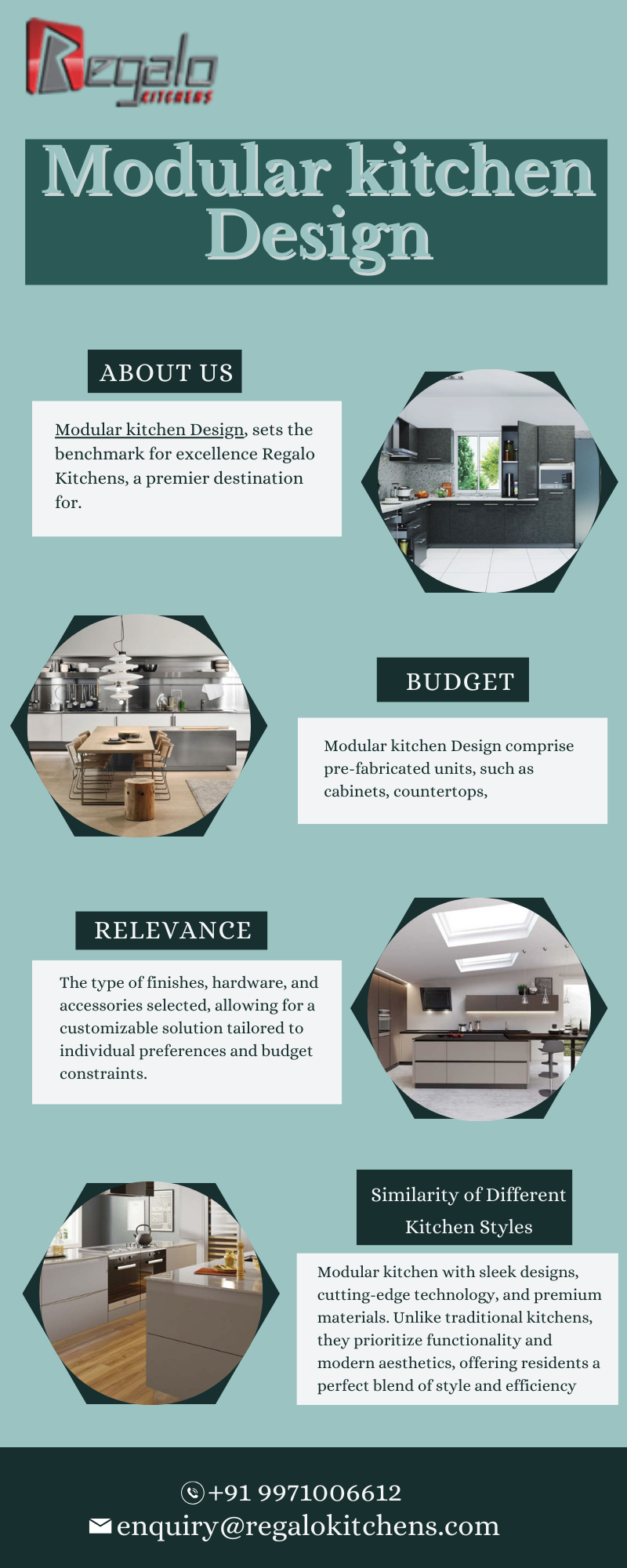 Modular Kitchen Design - Itnseo - Medium