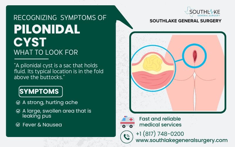 Recognizing Symptoms of Pilonidal Cyst: What to Look For