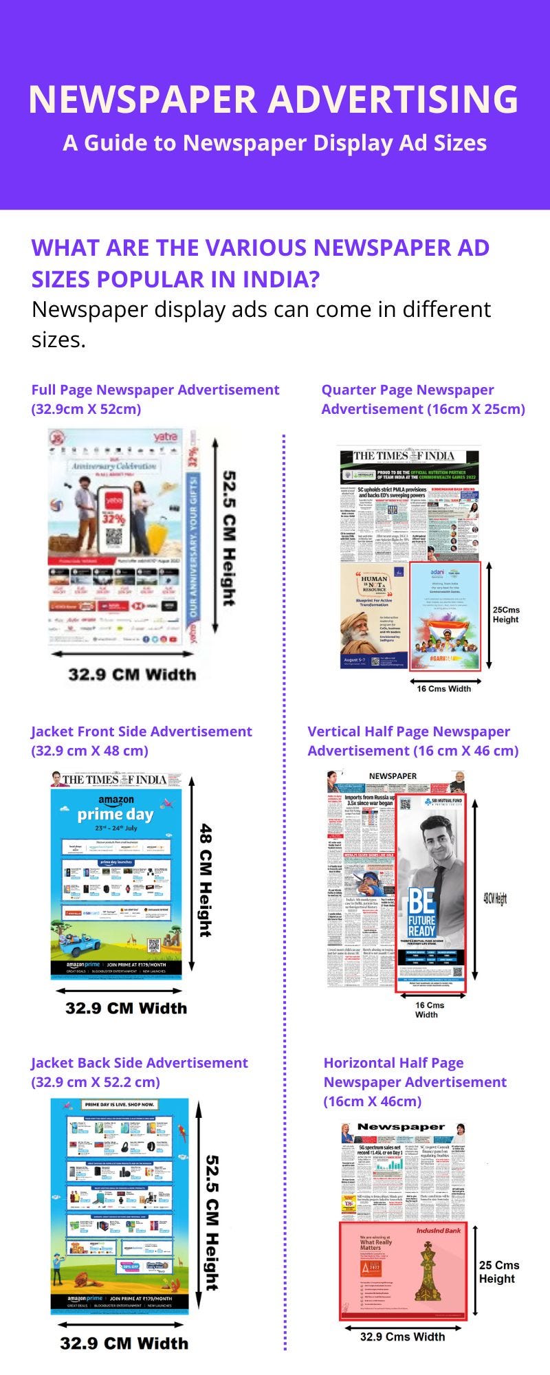 Newspaper Advertising A Guide to Newspaper Display Ad Sizes Sandeepnair Medium