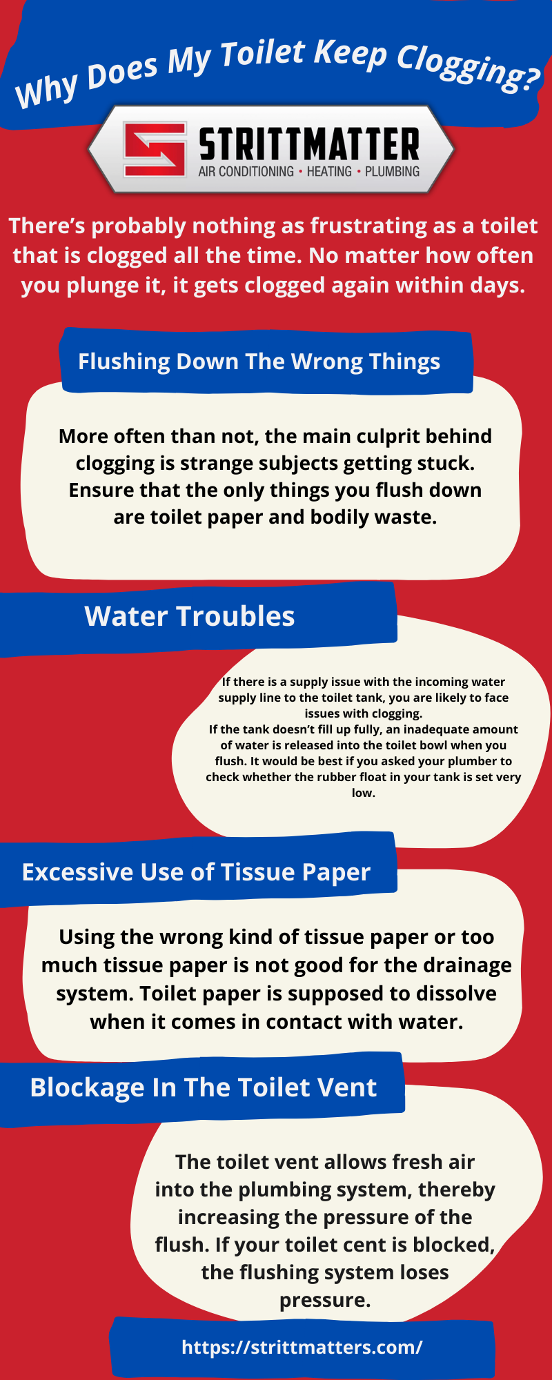 Why Does My Toilet Keep Clogging ? Dixitmech Medium