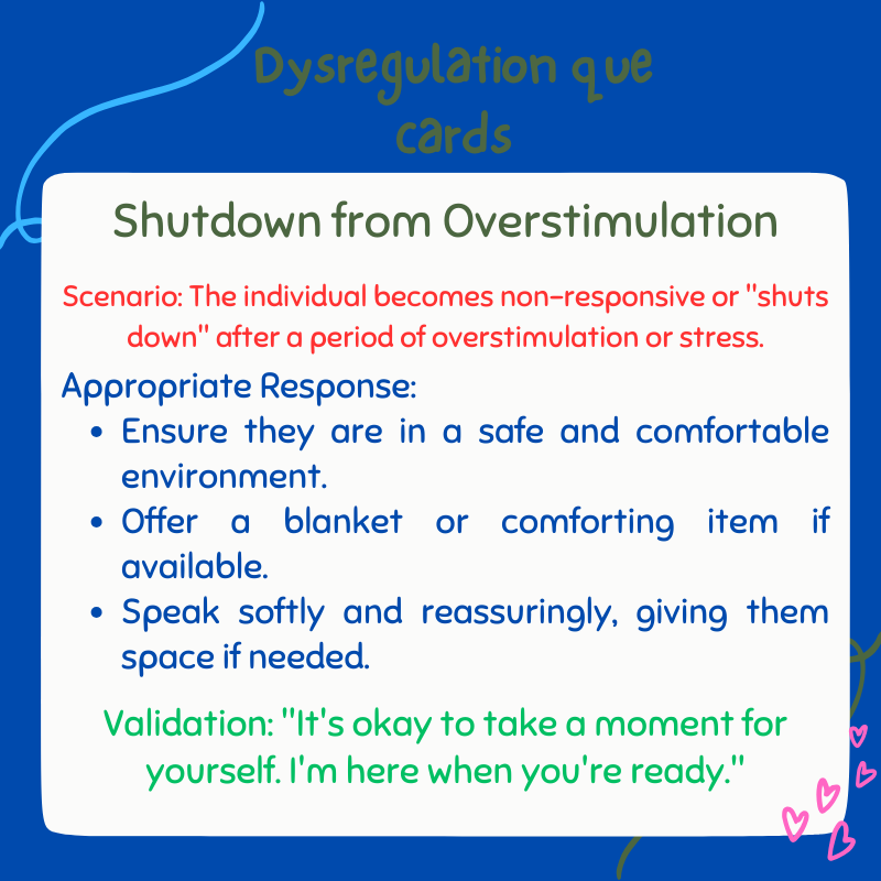 Understanding Dysregulation A Practical Guide to Support by