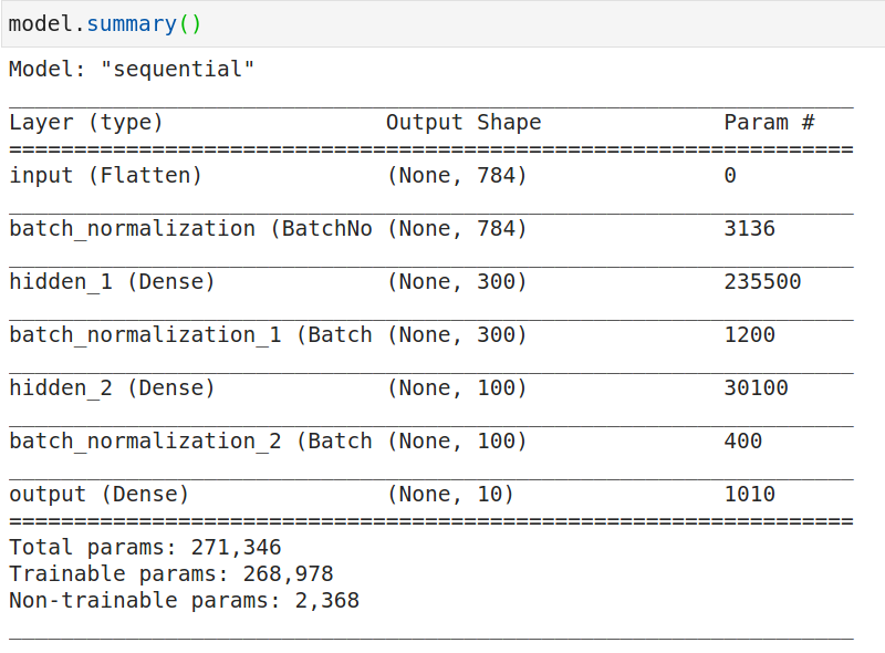 Implementing DNN Image Classifier with TensorFlow and Keras | by Ahmed ...