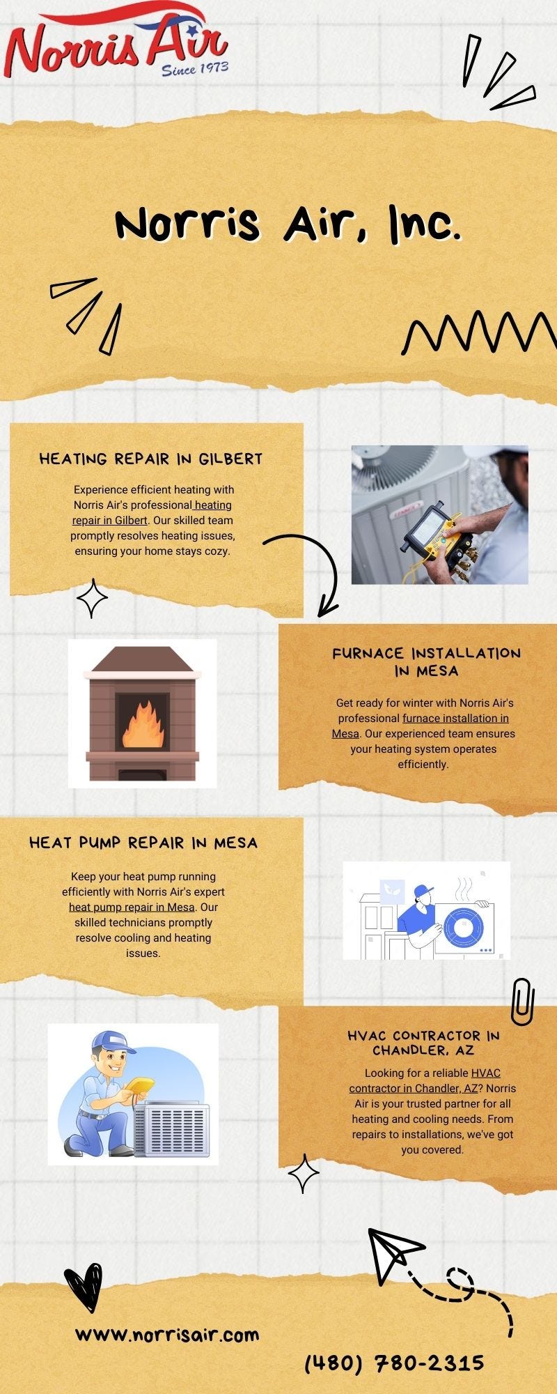 Heat Pump Repair in Mesa  Norrisairhvac Medium