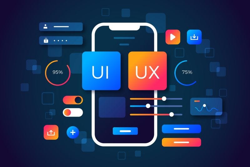 Modern Digital Experience Guide: UI Design Services & Application Modernization