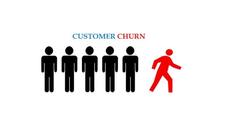 TELCO CUSTOMER CHURN. Background | by sintiakn | Medium