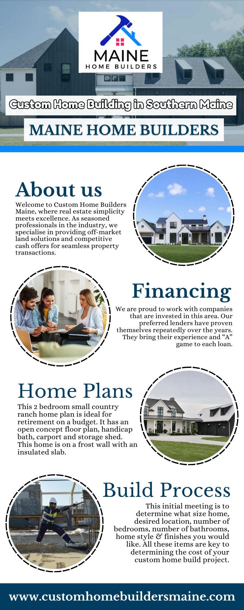Home Builders Portland Maine — Maine Home Builders Maine Home