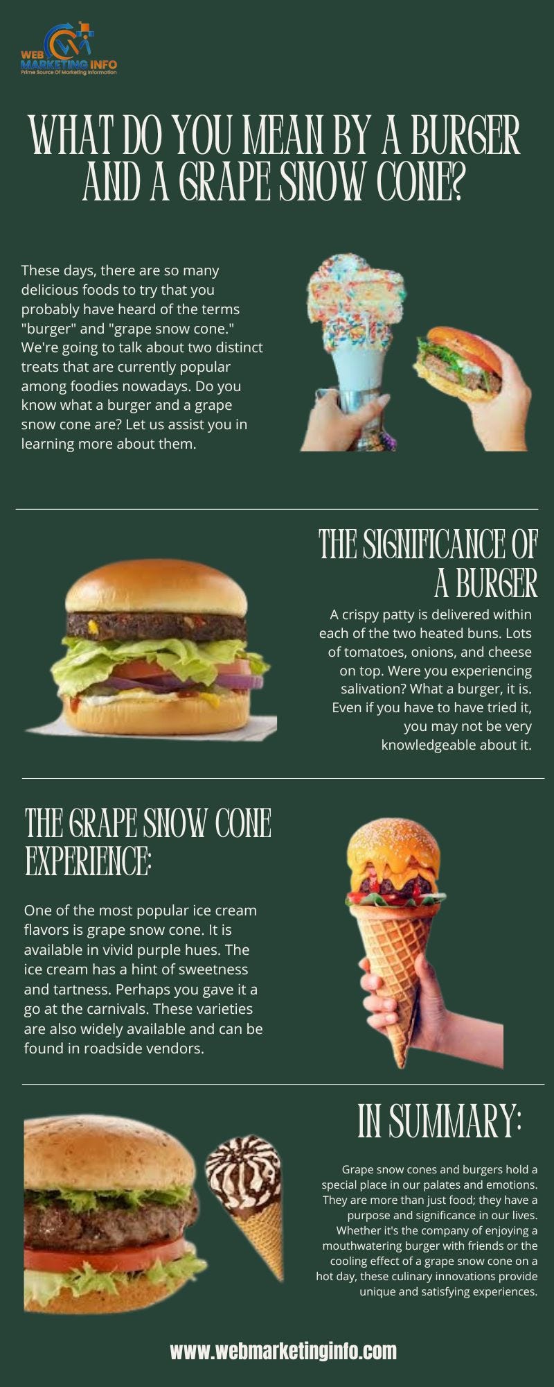 What is a hamburger and a grape snow cone  Marketing Info Medium