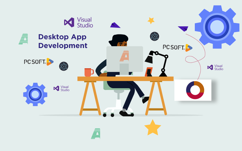 5 Best Cross-Platform Desktop Application Development Frameworks | by  Jessyvictany | Medium