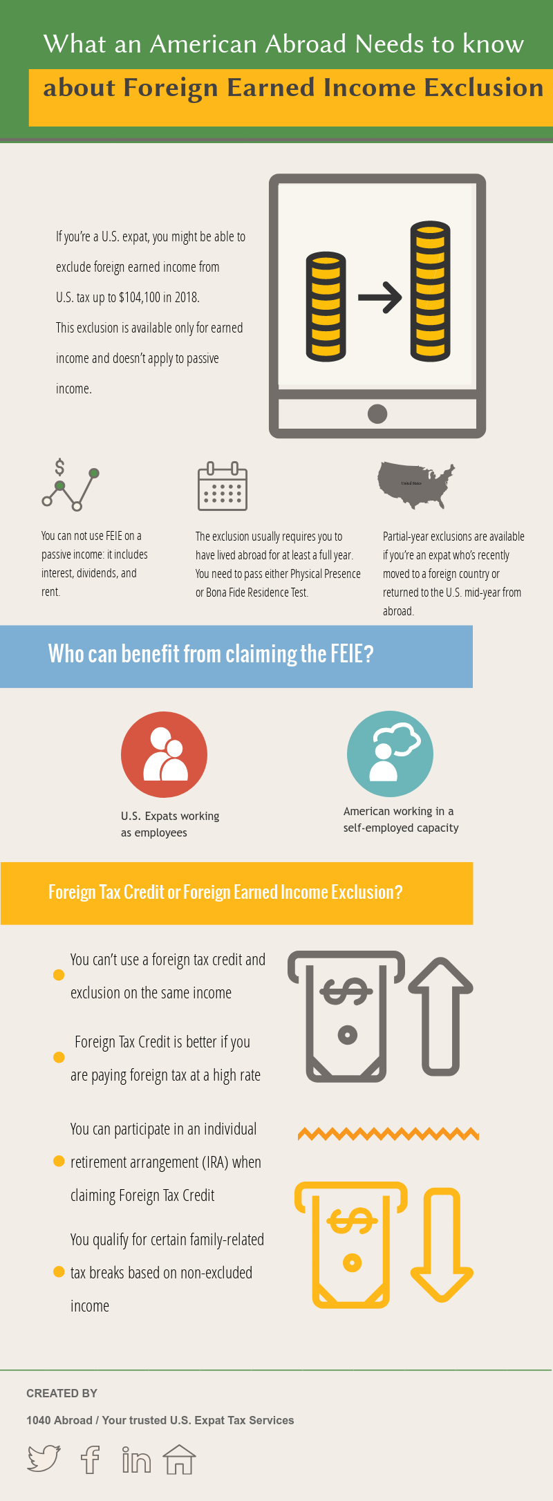 Bona Fide Residence test explained for US expats - 1040 Abroad