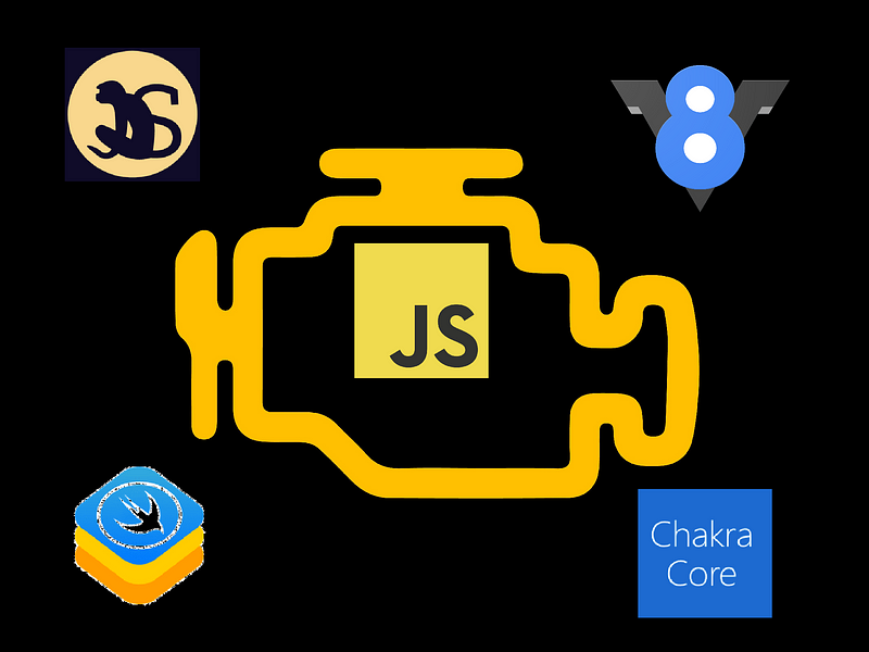 JavaScript Engine: meaning and structure (part 2/7) | by Bool False ...