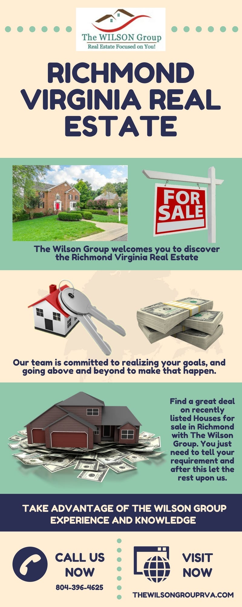 Excellent Realtors in Richmond. Excellent Realtors in Richmond! The