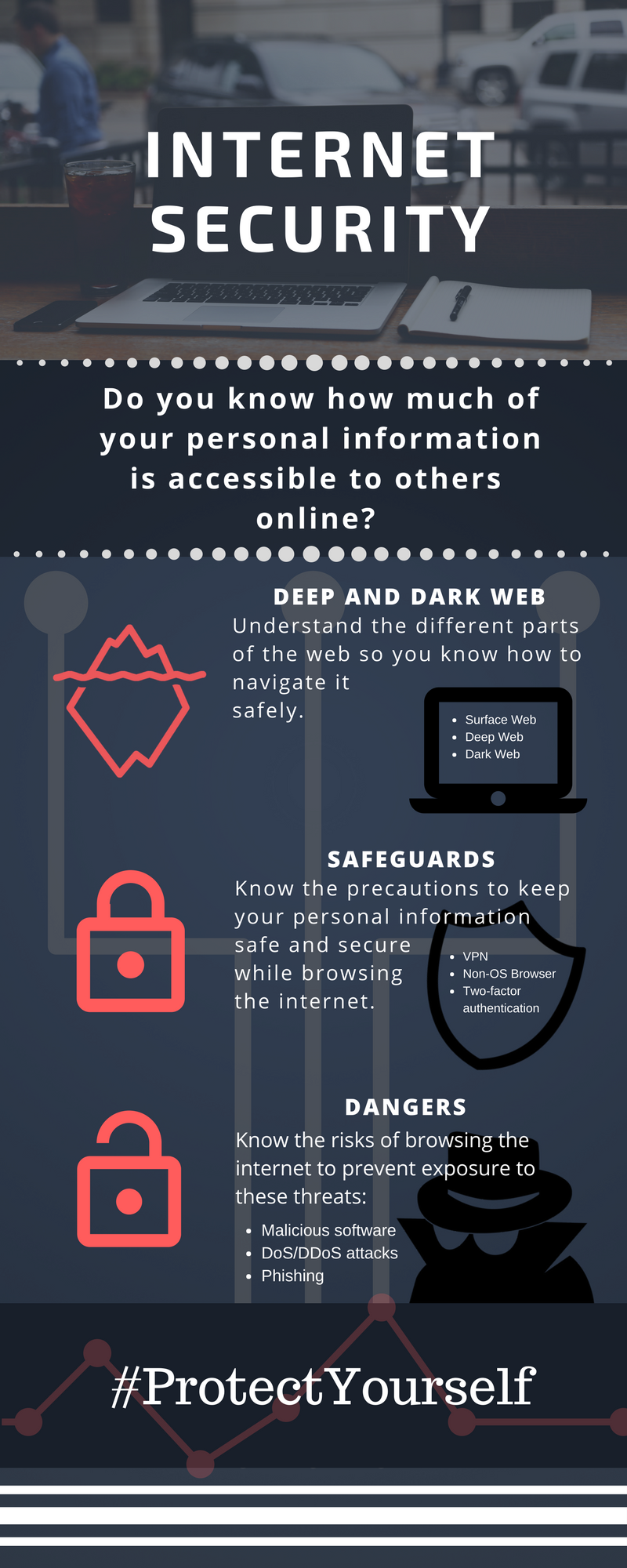 5 Tips to Keep Yourself Secure Online