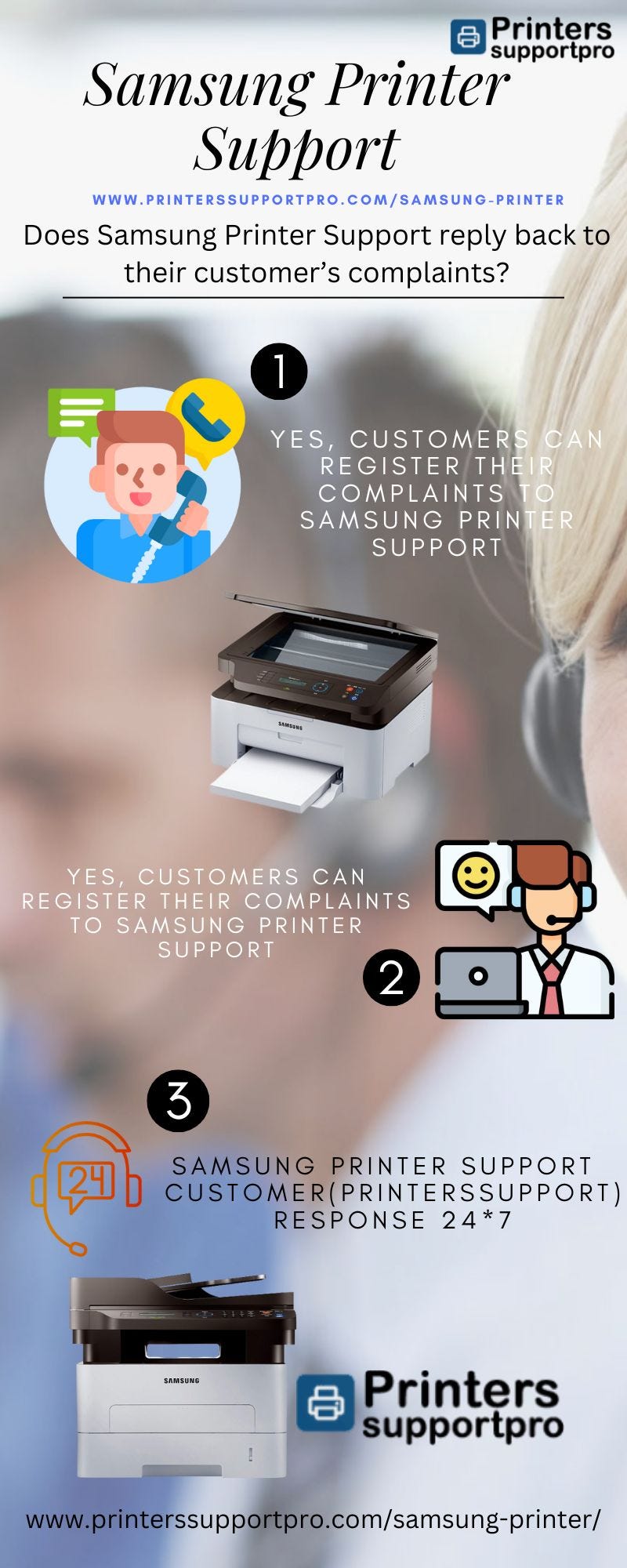 Does Samsung Printer Support reply back to their customer's complaints? -  jack addy - Medium