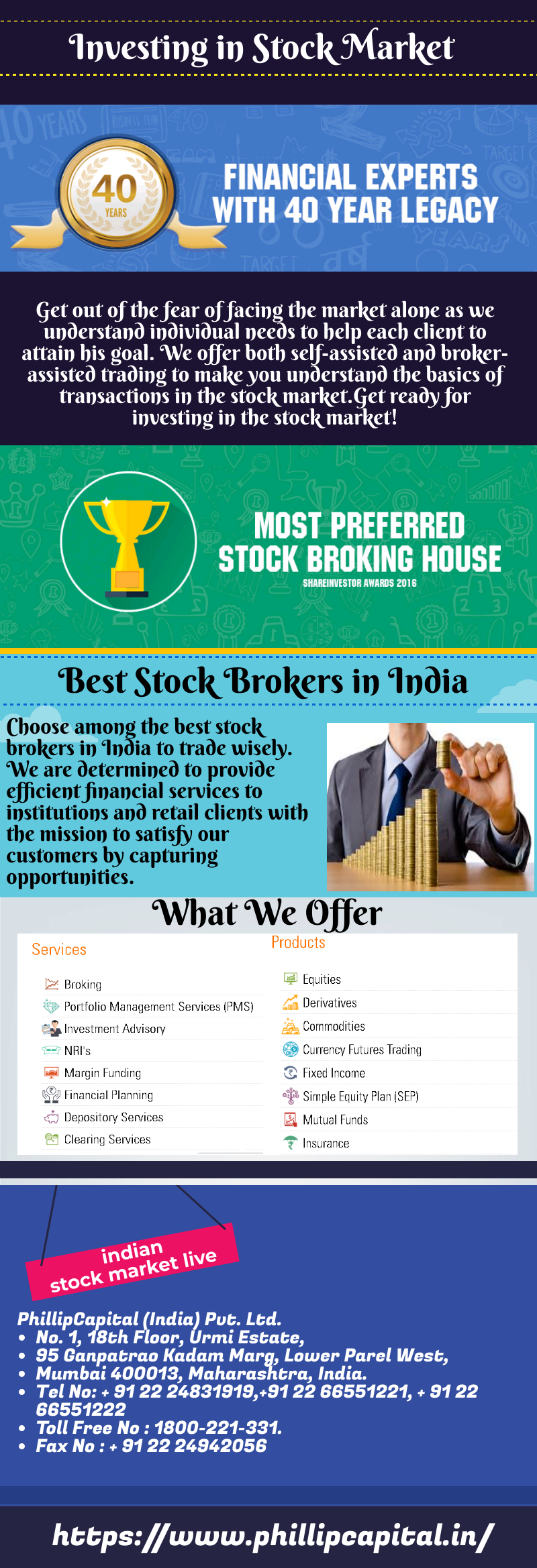 Investing in Stock Market. Start Investing in stock Market and Buy
