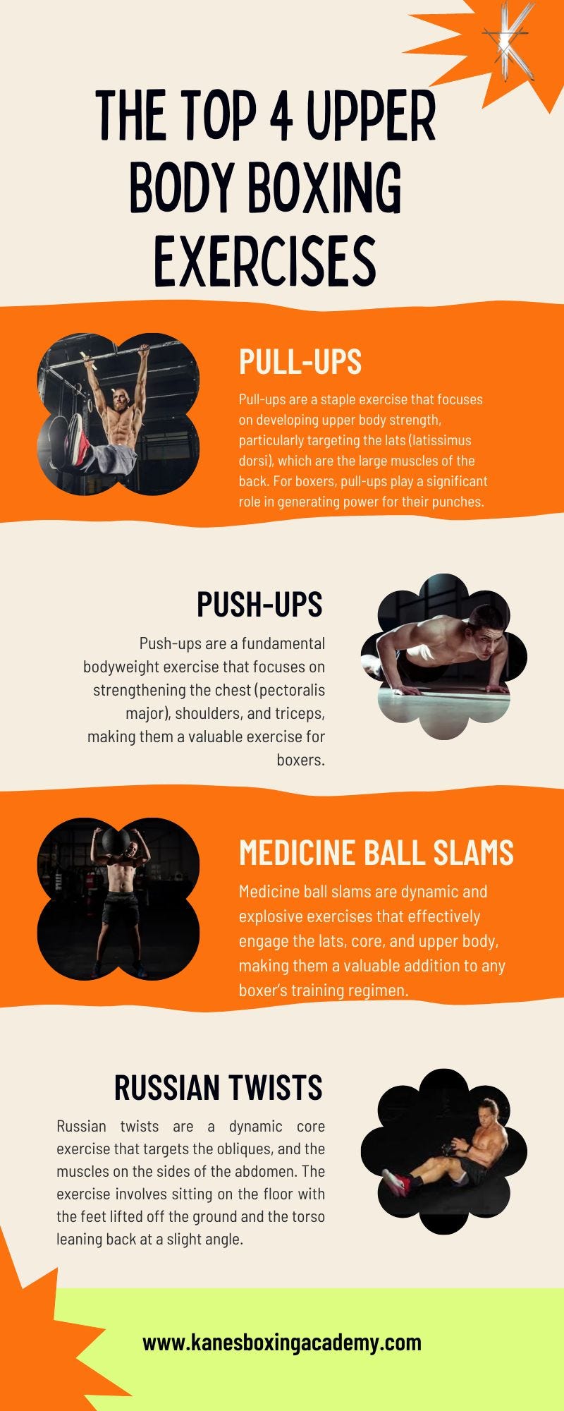 The Top 4 Upper Body Boxing Exercises - Kanes Boxing - Medium