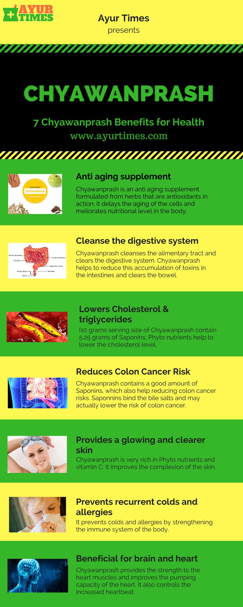 7 Chyawanprash Benefits for Health | by Ayur Times | Medium