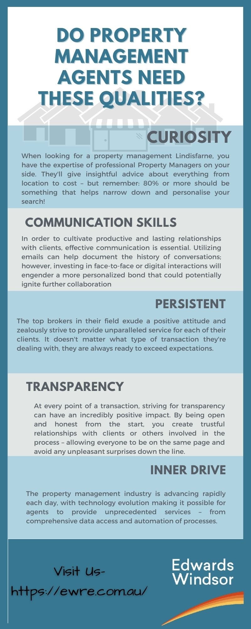 Do Property Management Agents Need These Qualities? Edwards Windsor