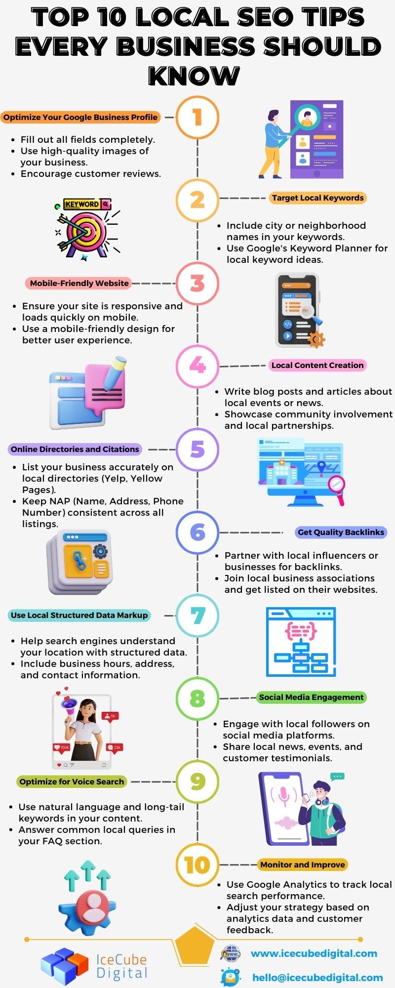 Top 10 Local SEO Tips Every Business Should Know