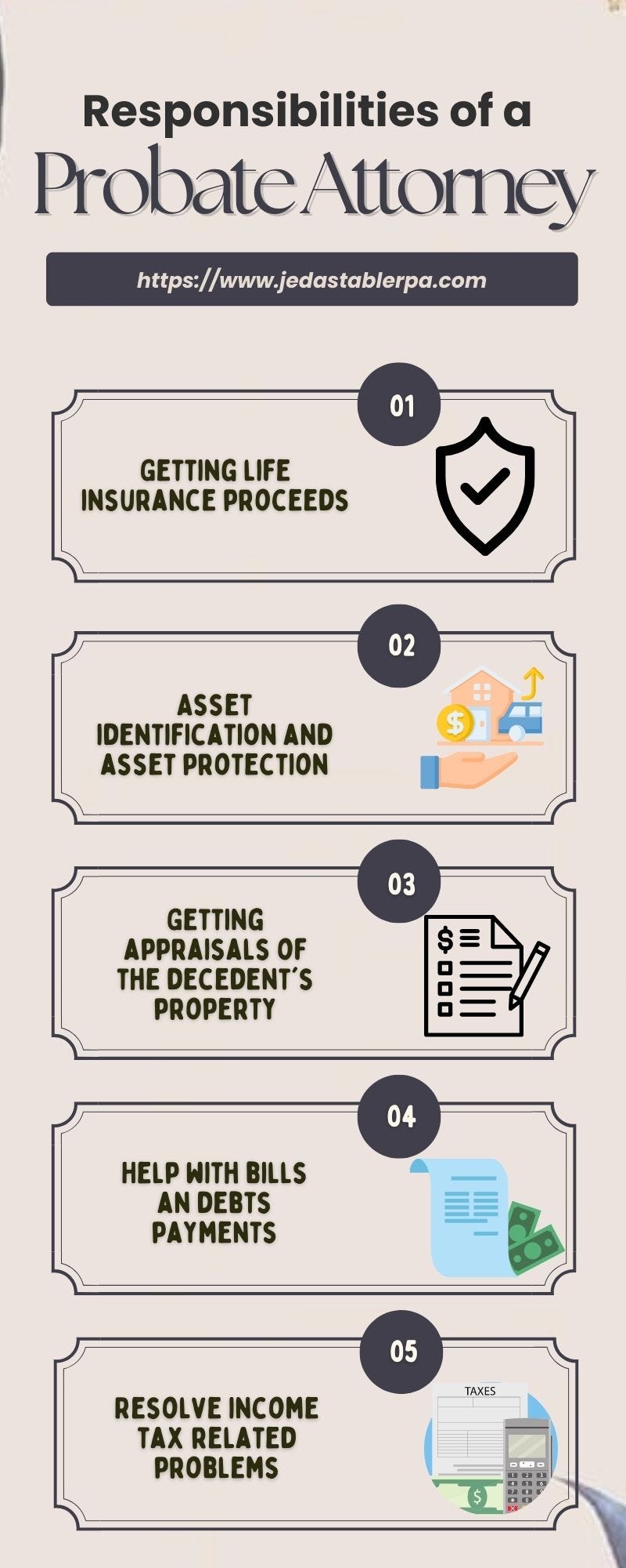 Responsibilities of a Probate Attorney! The Law Offices of Stabler