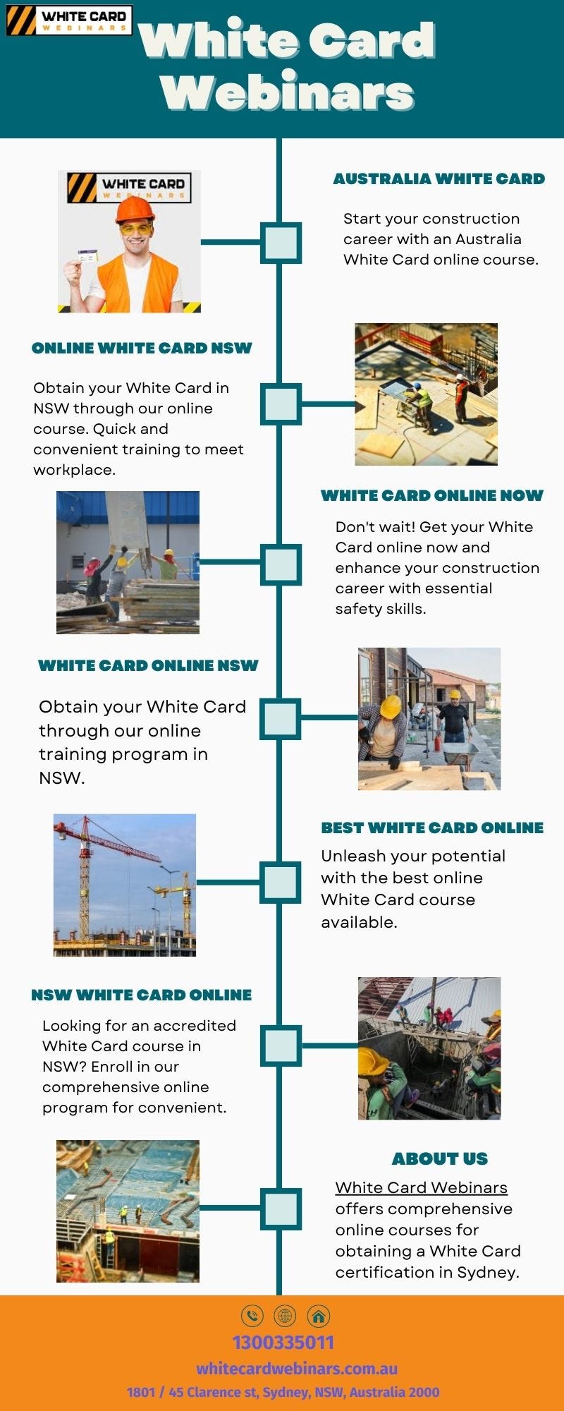 White Card Training Course