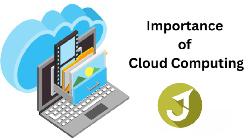 iframely: Importance of Cloud Computing