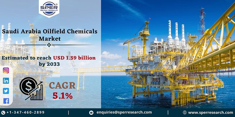 Saudi Arabia Oilfield Chemicals Market Share and Growth, Trends ...