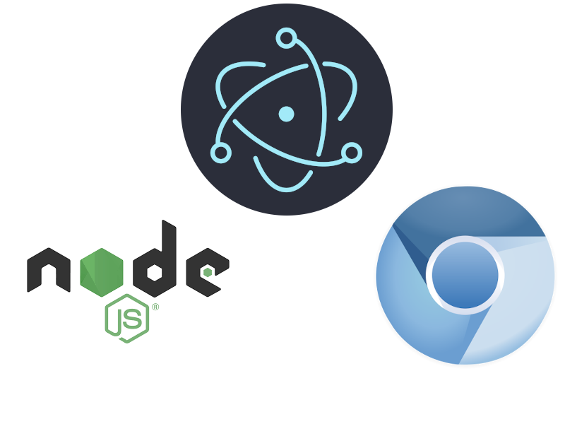 Electron JS — Kurulum, İlk Uygulamamız ( Bölüm 1 ) by Tayfun YÜĞRÜK